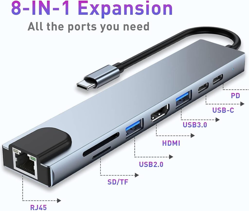 USB C HUB, 8-in-1 USB C Adapter with 4K HDMI, Type C 100W PD, USB C Port, USB 3.0, RJ45 Ethernet, SD/TF Cards, Docking Station Compatible with MacBook Pro/Air USB C Laptop and Other Type C Devices