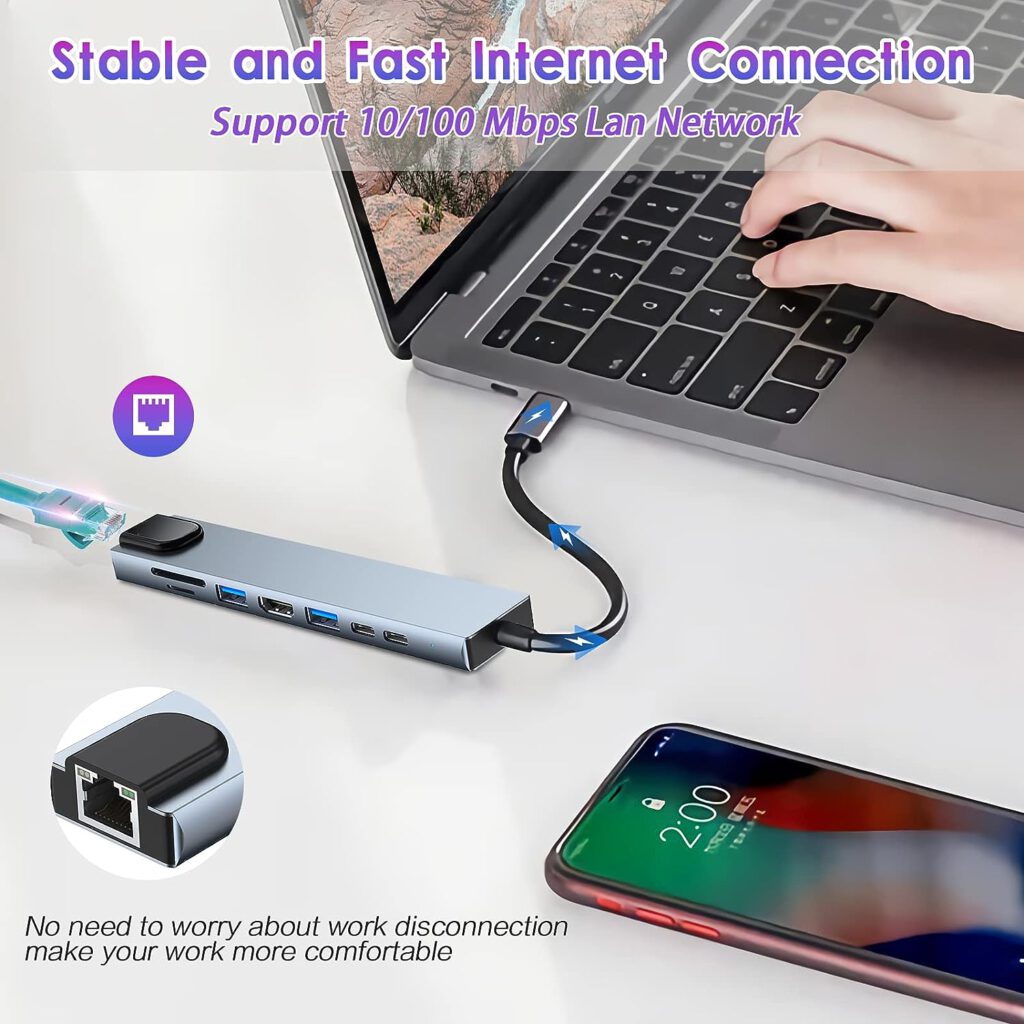 USB C HUB, 8-in-1 USB C Adapter with 4K HDMI, Type C 100W PD, USB C Port, USB 3.0, RJ45 Ethernet, SD/TF Cards, Docking Station Compatible with MacBook Pro/Air USB C Laptop and Other Type C Devices